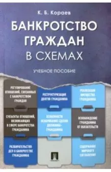 Банкротство граждан в схемах. Учебное пособие