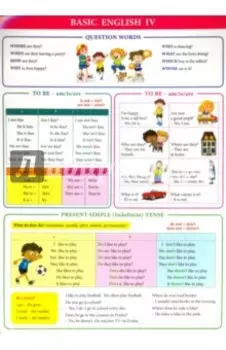 Basic english IV