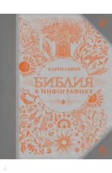 Библия в инфографике