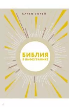 Библия в инфографике