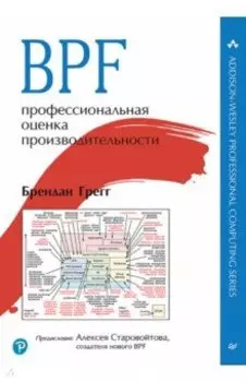 BPF. Профессиональная оценка производительности