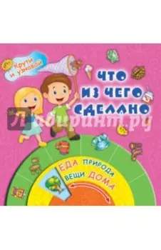 Что из чего сделано