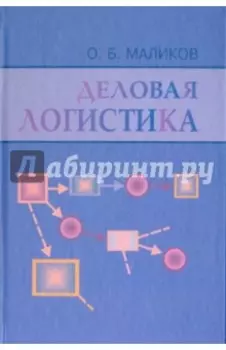 Деловая логистика