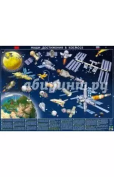 Карта детская космическая. Наши достижения в космосе