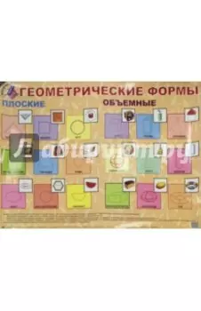 Детский плакат Геометрические формы