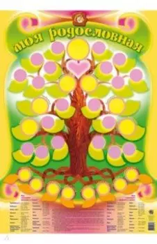 Детский плакат. Моя родословная