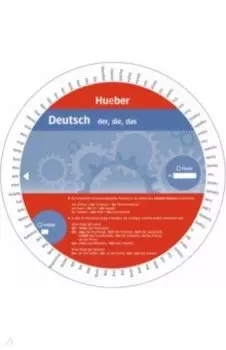 Deutsch – der, die, das. Artikel und Plural