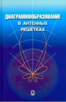 Диаграммообразование в антенных решетках