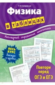 Физика в таблицах. 7-11 классы
