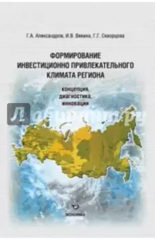 Формирование инвестиционно привлекательного климата региона