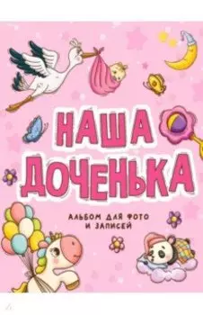Фотоальбом. Наша доченька
