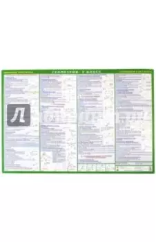 Геометрия. 7 класс. Готовимся к экзаменам