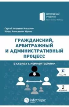 Гражданский арбитражный, и административный процесс в схемах с комментариями
