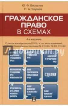 Гражданское право в схемах. Учебное пособие