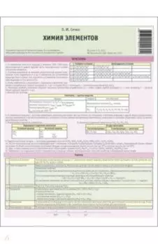 Химия. Химия элементов. Буклет