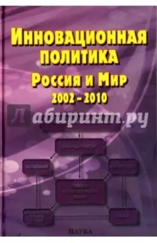 Инновационная политика. Россия и Мир. 2002-2010