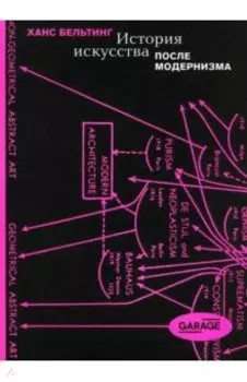 История искусства после модернизма