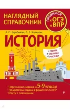 История. Наглядный справочник