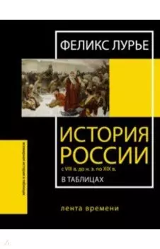 История России с VIII в. до н.э. по XIX в. в таблицах. Лента времени