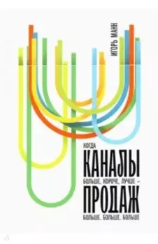 Каналы продаж