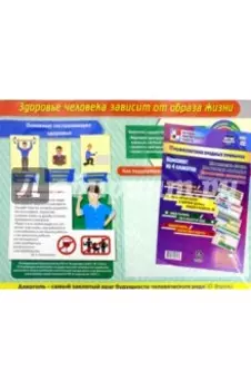 Комплект плакатов "Профилактика вредных привычек". ФГОС