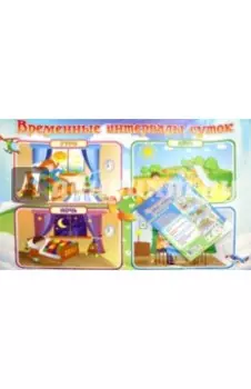 Комплект плакатов. Пространственно-временные связи. ФГОС