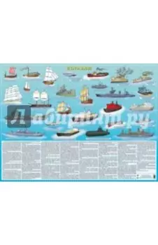 Корабли. Настольное издание
