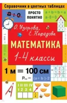 Математика. 1-4 классы. Справочник в цветных таблицах