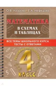 Математика в схемах и таблицах. Все темы школьного курса 4 класса с тестами