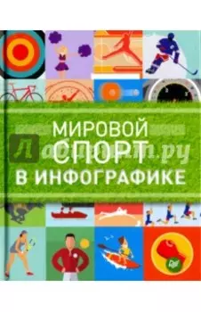 Мировой спорт в инфографике