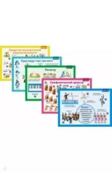 Музыка. 2 класс. Демонстрационные плакаты. 12 плакатов