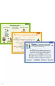 Музыка. 3 класс. Демонстрационные плакаты. 12 плакатов