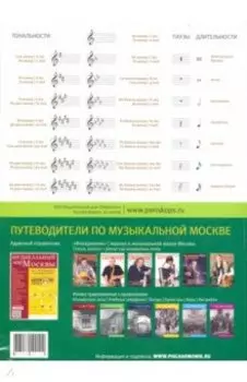 Нотная бумага (А4, 25 листов)