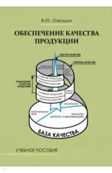 Обеспечение качества продукции. Учебное пособие для вузов и предприятий