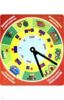 Обучающая игра Ориентация в пространстве