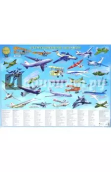 Отечественная авиация. С 1803 по 2018 год