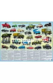 Отечественные автомобили. Настольное издание