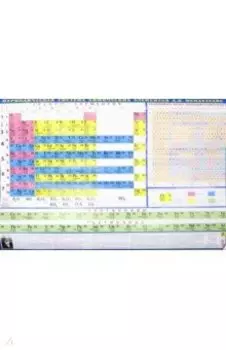 Периодическая система химических элементов Менделеева