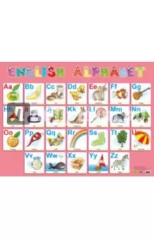 Плакат Английский алфавит