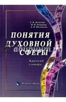 Понятия духовной сферы. Краткий словарь