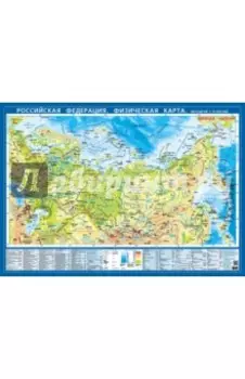 Российская Федерация. Физическая карта. Настольная карта