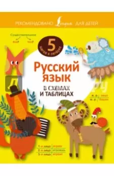 Русский язык в схемах и таблицах