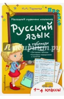 Русский язык в таблицах