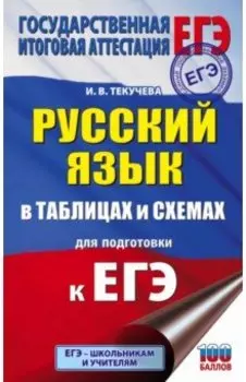 Русский язык в таблицах и схемах для подготовки к ЕГЭ. 10-11 классы