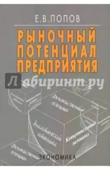 Рыночный потенциал предприятия
