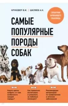 Самые популярные породы собак