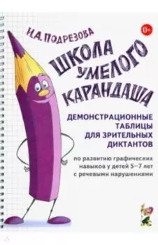 Школа умелого Карандаша. Демонстрационные таблицы