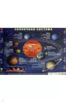 Солнечная система. Детский пазл на подложке
