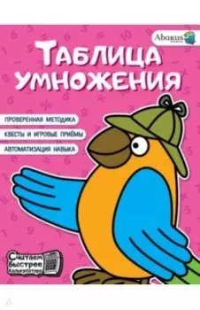 Таблица умножения