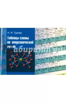 Таблицы-схемы по неорганической химии